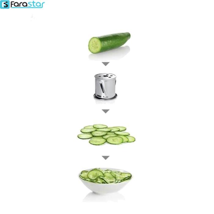  چرخ گوشت بوش مدل MFW67440 