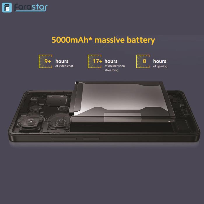  گوشی موبایل شیائومی مدل Poco M6 Pro 4G دو سیم‌ کارت ظرفیت 256/8 گیگابایت